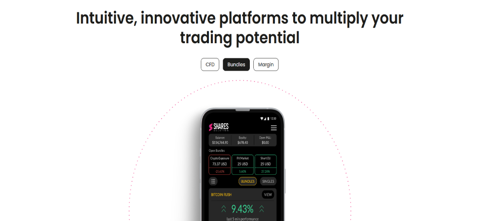 Wird Shares Solution mich betrügen?