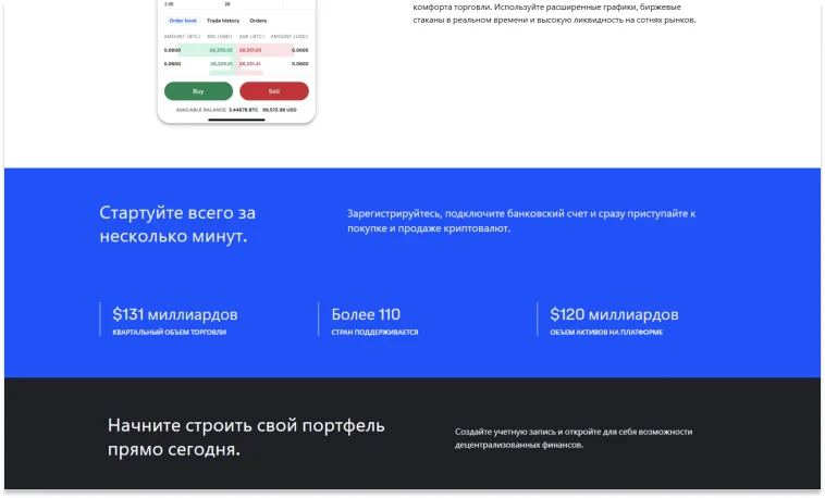 invstechnet