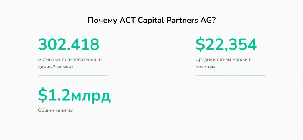 Можно ли заработать с ACT Capital Partners?