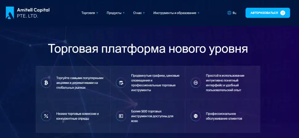 Amitell Capital PTE LTD: Платформа и поддержка