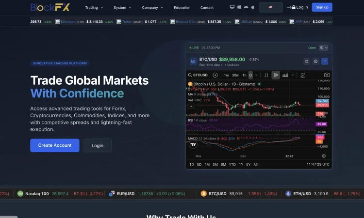 Blockfx