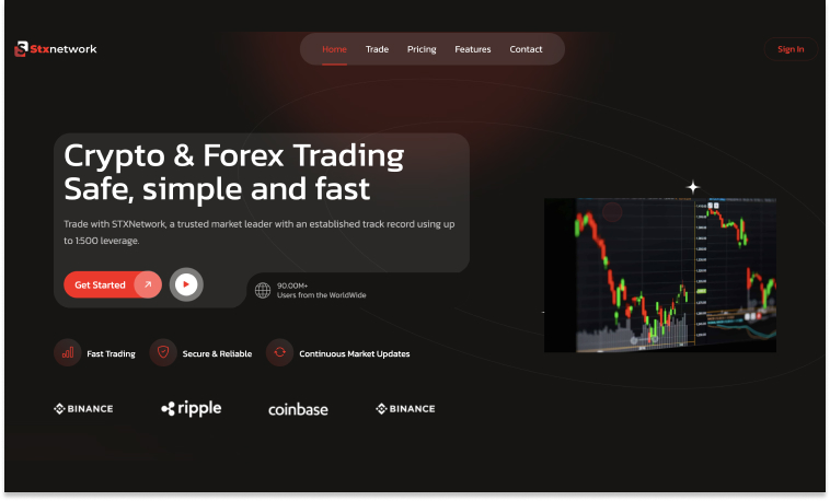 stxnetwork