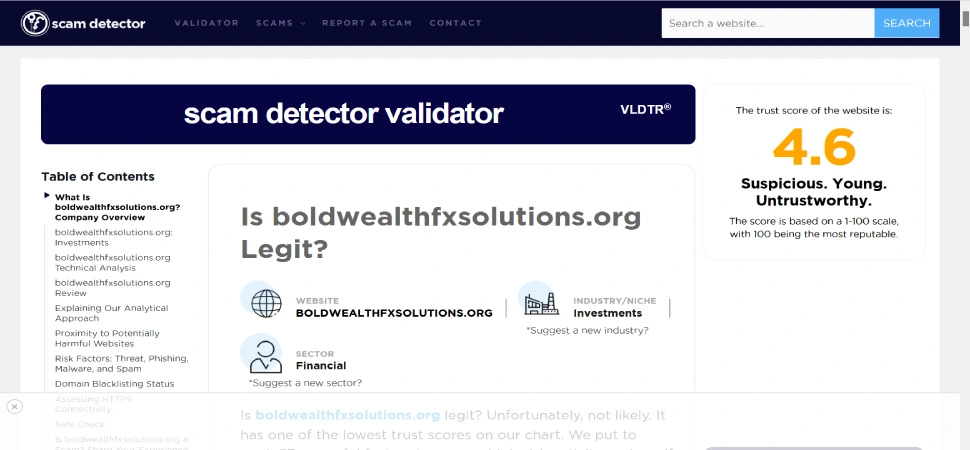 Boldwealth FX Solutions' Scam Detector Score