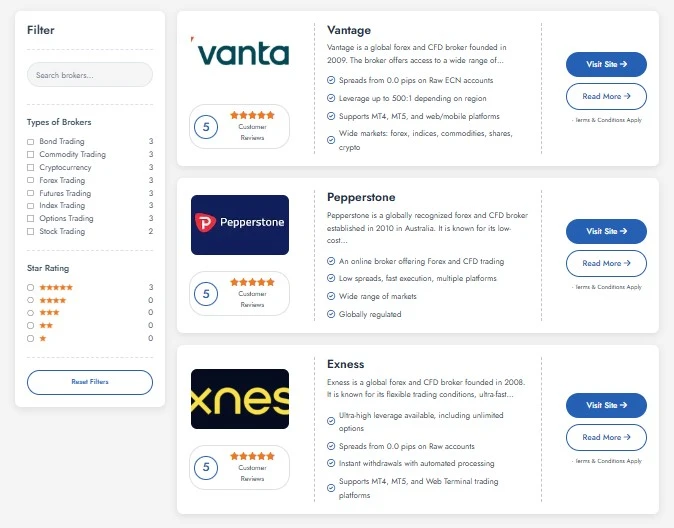 Finance Compare Scam Brokers