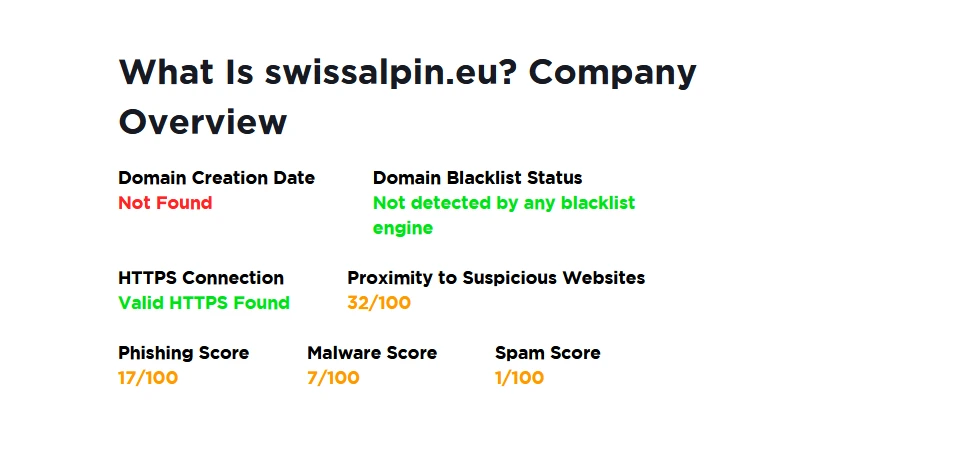 SwissAlpine: Is it Scam?